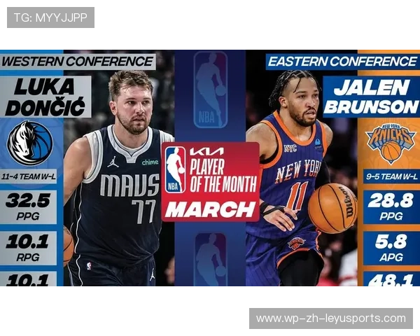 NBA最佳新秀竞争激烈 三人数据旗鼓相当，nba最佳新秀含金量